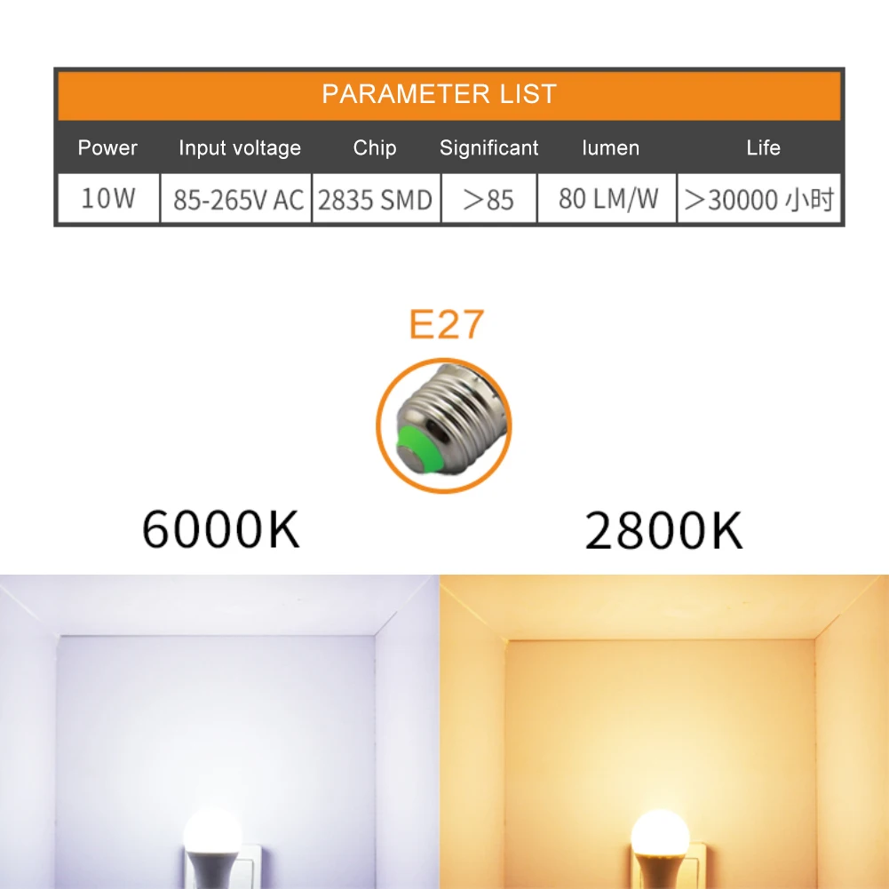 

12 AC 85-265V