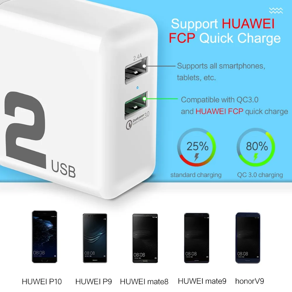 ROCK QC 3.0 Travel Charger for EU USB Wall FCP Quick Charge Adapter iPhone iPad Samsung | Мобильные телефоны и аксессуары