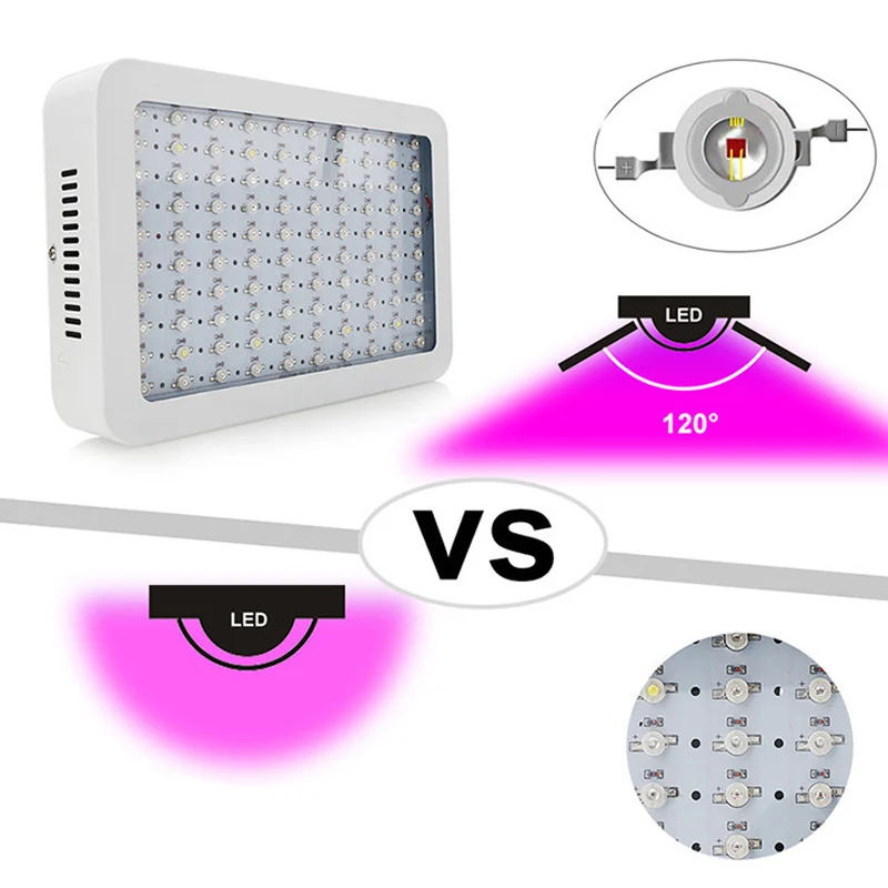 Светодиодный осветителе для роста растений лампы 1000 Вт полный спектр овощей