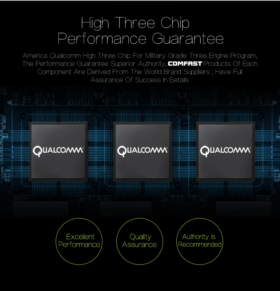 Wi-Fi роутер COMFAST 1750 Мбит/с 5 8G 1300 + 2 4G 450 6 * Мощная антенна AP с покрытием 600 кв 160 CF-WR650AC