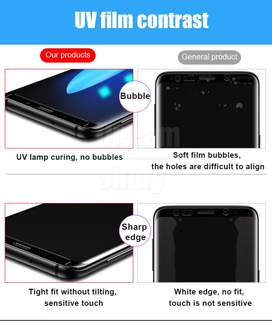 Ультрафиолетовый жидкий Полный Клей закаленное стекло для samsung Galaxy S10E S8 S9 S10 PLus Защитная пленка для экрана Note 8 9 защитное стекло