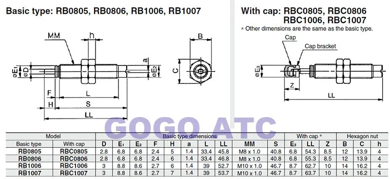 Пневматический цилиндр воздуха MSQ MSQB CY1S амортизатор RB/RBC0604/0805/0806/1006/1007/1411/1412/S SMC типа Полировщики для ногтей с Колпачковая гайка