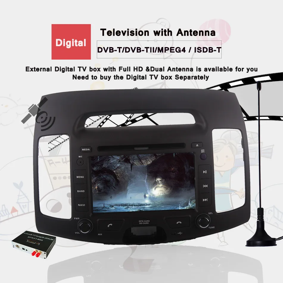 Автомобильный dvd плеер Android 7 1 HD GPS Navi мультимедиа для Hyundai Elantra 2007 2011 головное