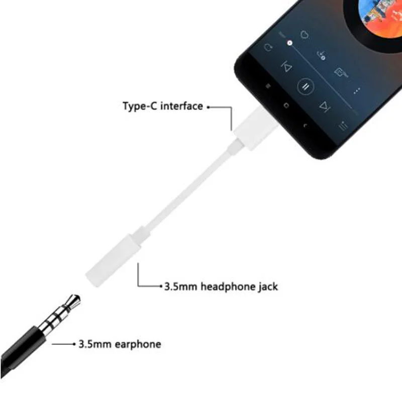 Usb кабель с портом типа C Male к 3 5 мм Jack разъемом подачи внешнего сигнала AUX