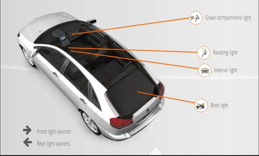 Для ford GRAND C-MAX MONDEO Mk3 автомобильное светодиодное Внутреннее освещение 8 шт - Цвет: MONDEO Mk3 Saloon B4