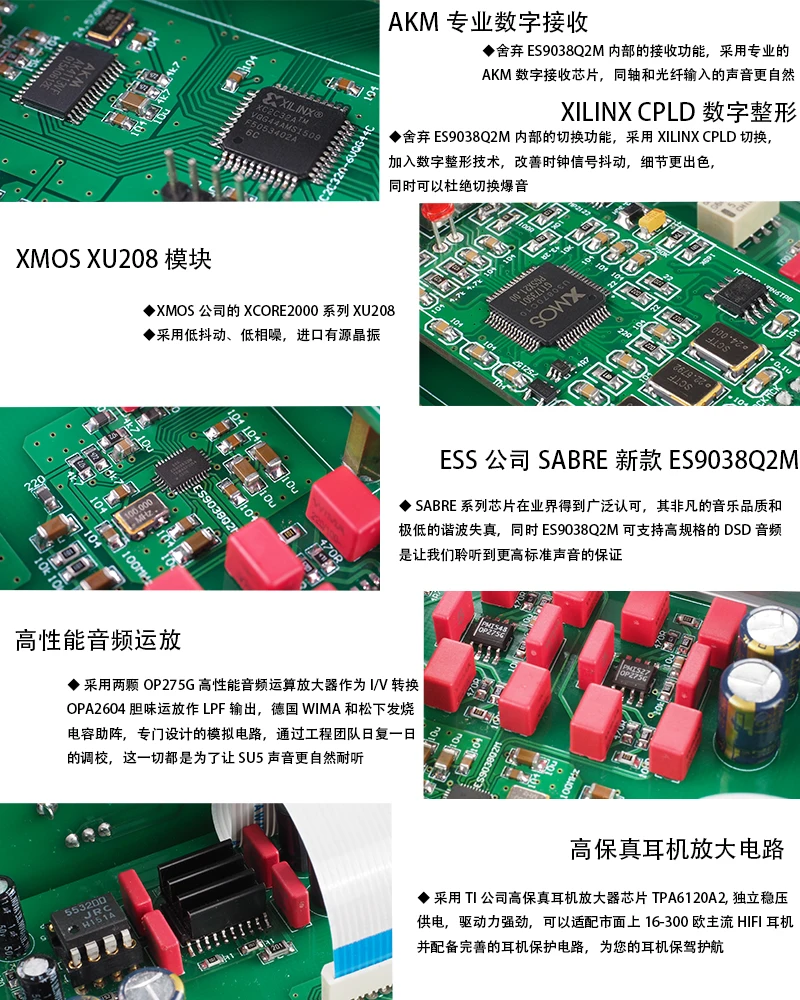 Усилитель для наушников SU5 ES9038 Q2M XMOS XU208 Bluetooth 5,0 DAC декодер