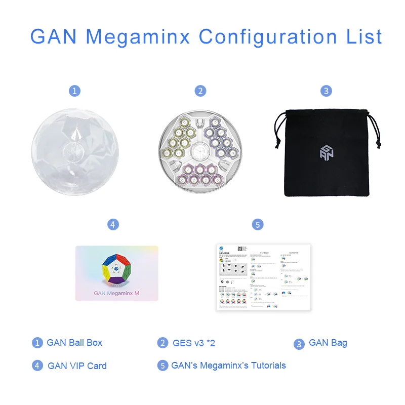 Gan 3x3 Megaminxeds, магический куб, без наклеек, скорость, профессиональная 12 Сторон головоломка, Cubo Magico, развивающие игрушки для детей