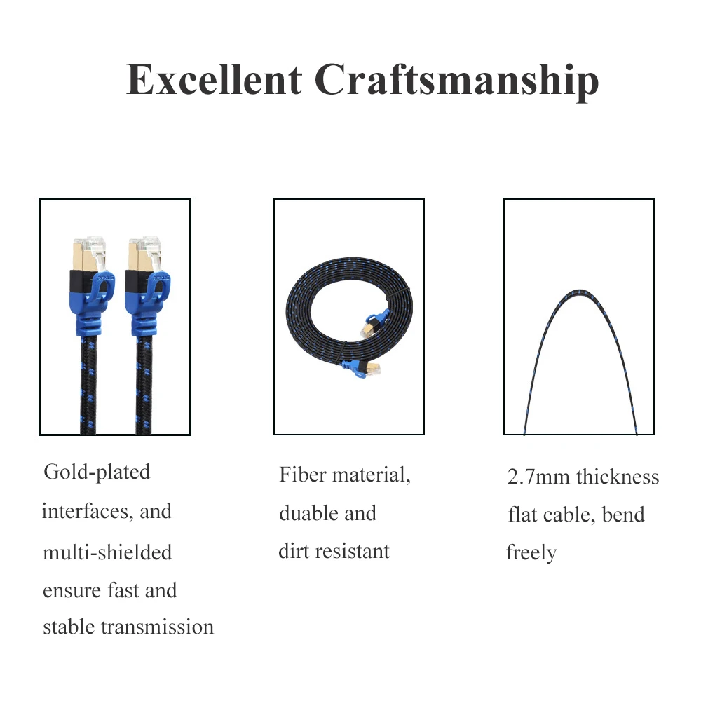 Ethernet кабель RJ45 Cat7 0 5 м 1 2 3 8 м| |