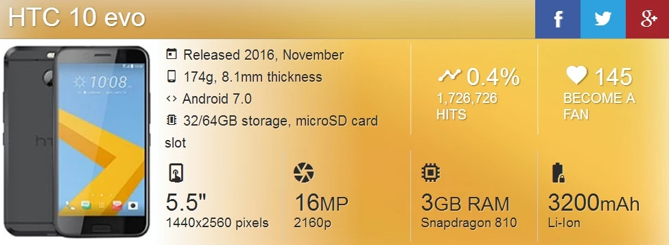 htc 10 EVO разблокированный Восьмиядерный 5,5 дюймов 3G ram 32G rom задний 16,0 Мп передняя 8,0 МП камера отпечатков пальцев Android мобильный телефон