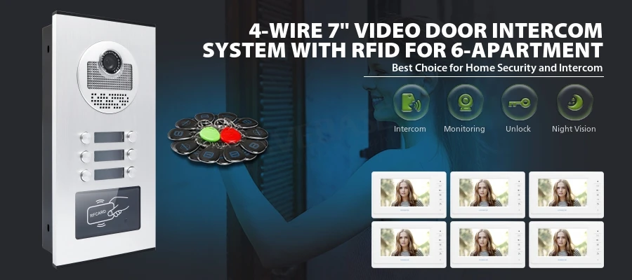 HOMSECUR " Multi квартиры видео-безопасный дверной звонок Домофон+ RFID для наружной установки