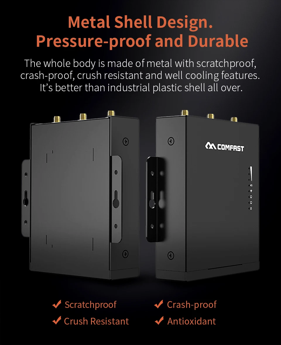 Comfast Высокоскоростной открытый AP 2,4G 4G LTE беспроводной AP Wifi штекер маршрутизатора и игры Беспроводной маршрутизатор точка доступа CF-E7