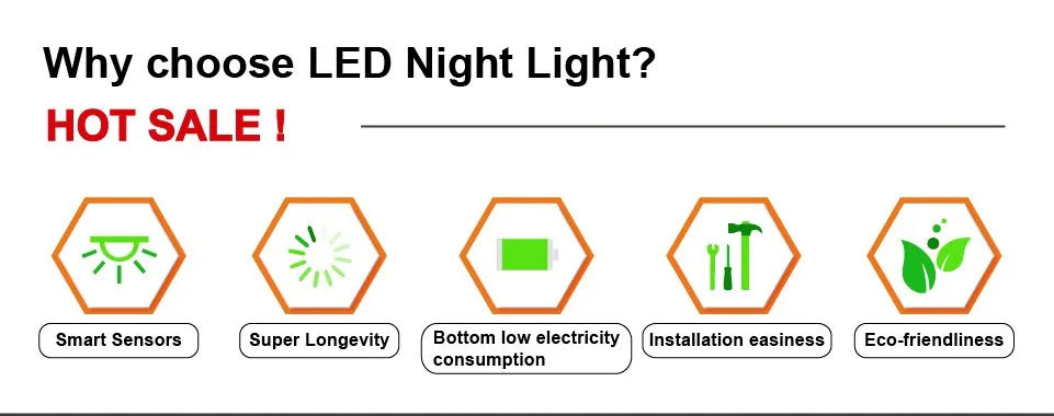 Abajur Luminarias Fensalir Ac220v светодиодная Ночная лампа с датчиком движения, умная детская спальня, прихожая, Pir, авто, 2 шт./лот