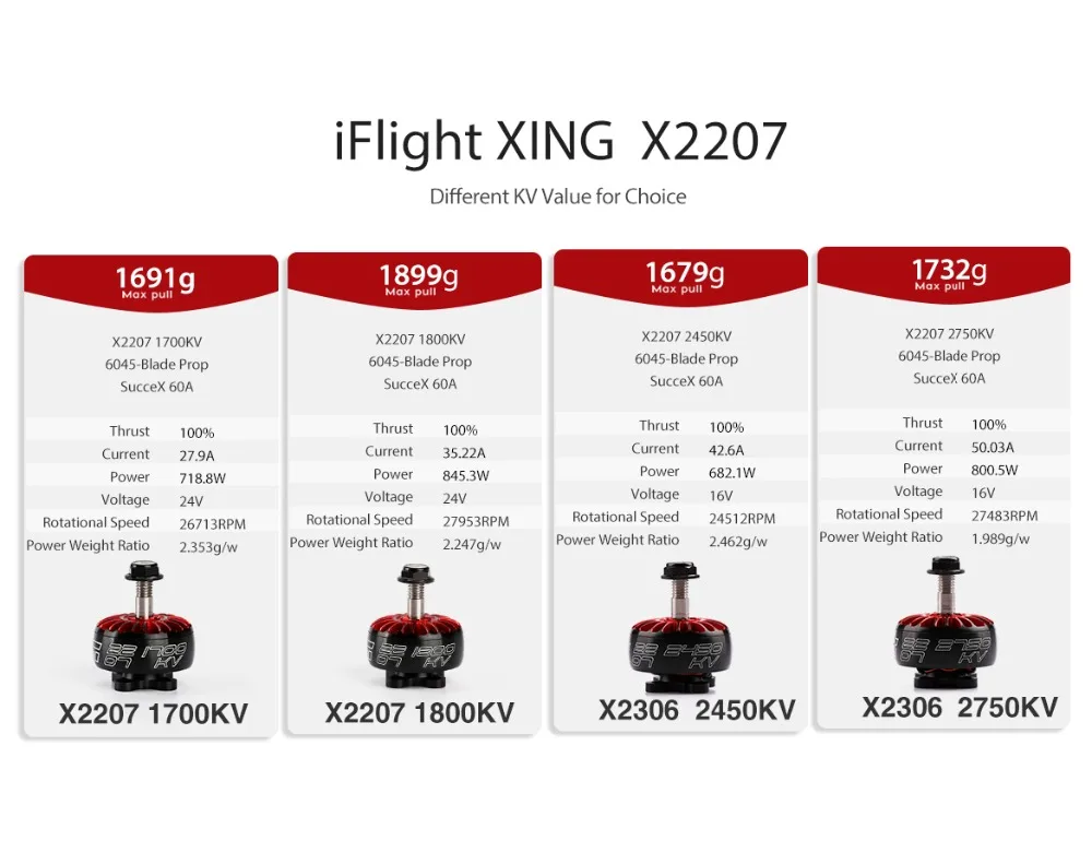 IFlight XING X2207 1700KV 1800KV 2450KV 2750KV двигатель 2-6S FPV Бесщеточный Электрический двигатель для FPV RC моделей беспилотный каркас Фристайл