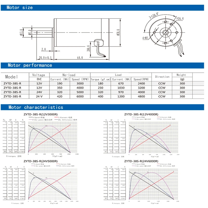 

DC motor/motor ZYTD-38SRZ-R1 12V24V, high-power DC gear motor, all aluminum shell pure copper motor