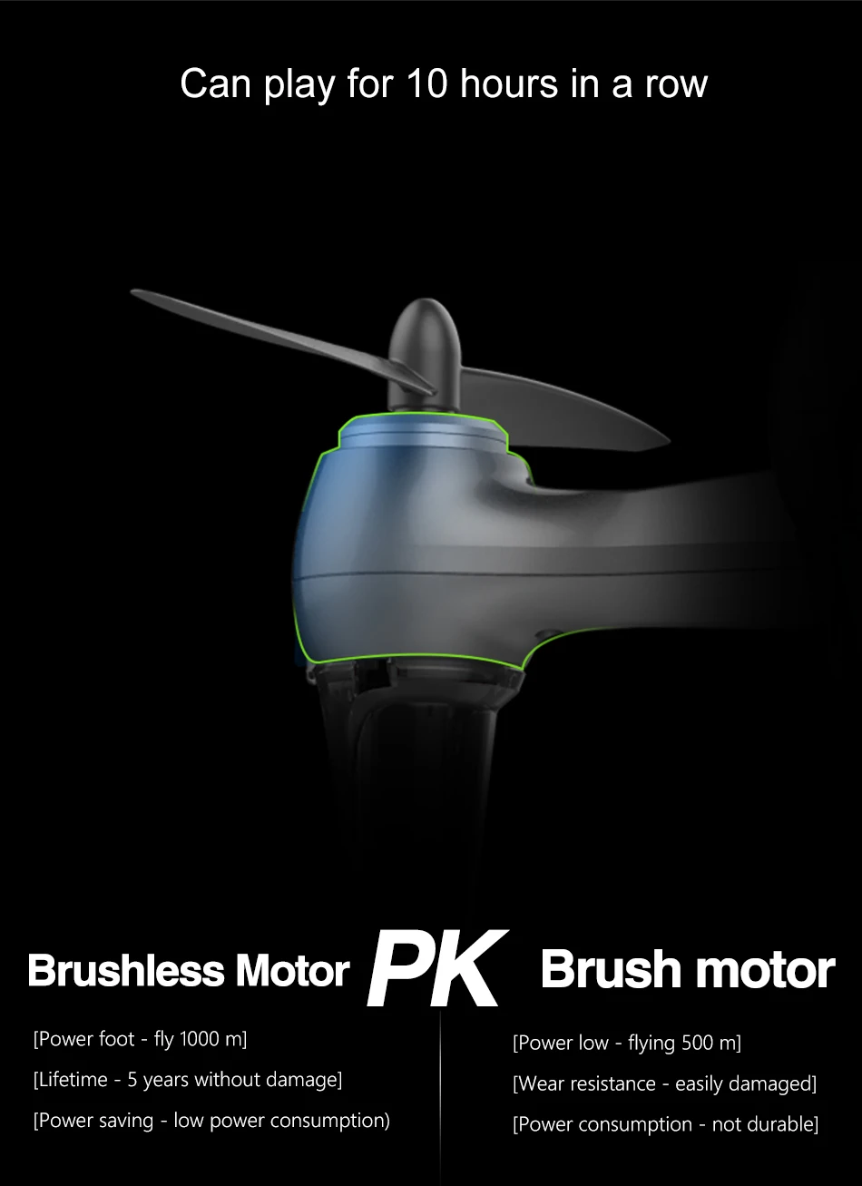 Квадрокоптер Gps Дроны с камерой HD 4K RC самолет Квадрокоптер гоночный вертолет Следуйте за мной PRO гоночный Радиоуправляемый Дрон VS H480 DJI phantom 4