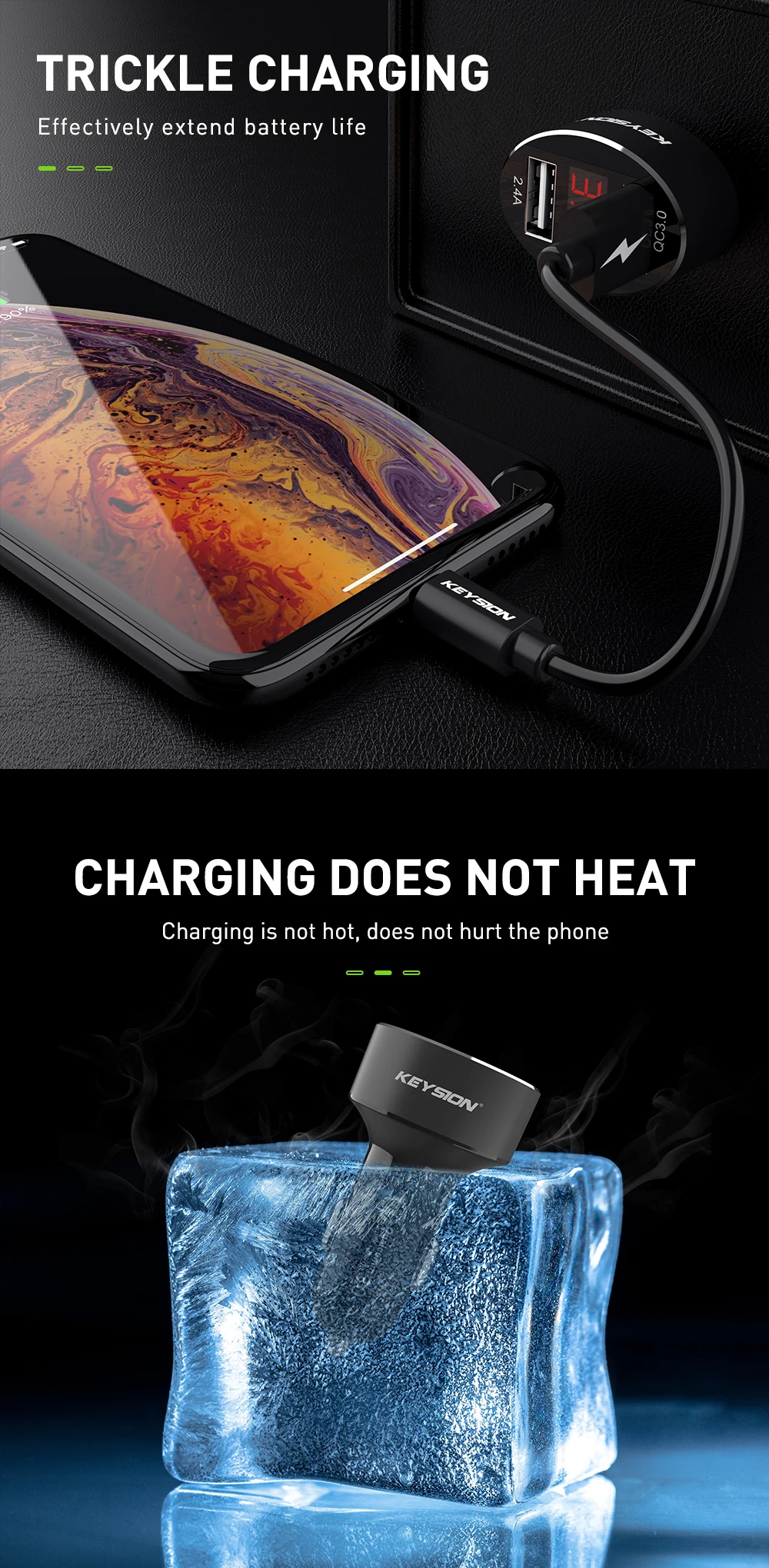 KEYSION Dual USB Quick Зарядное устройство QC 3,0 Автомобиля Зарядное устройство для iPhone XS Max XR X 8 7 samsung S9 Note9 светодиодный Дисплей цифровые умные зарядки