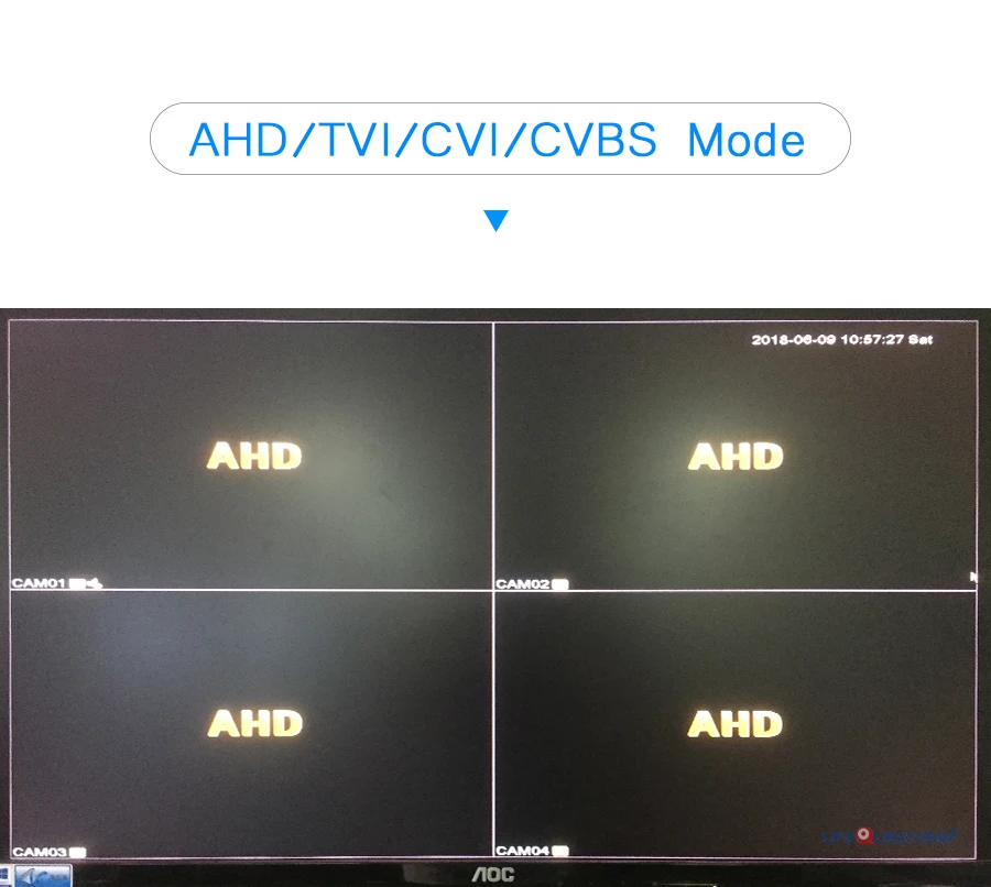 H.264 видеорегистратор AHD TVI CVI IP 5 в 1 1080N 4CH 8CH видеорекордер наблюдения DVR видеорегистратор NVR для видеонаблюдения Системы