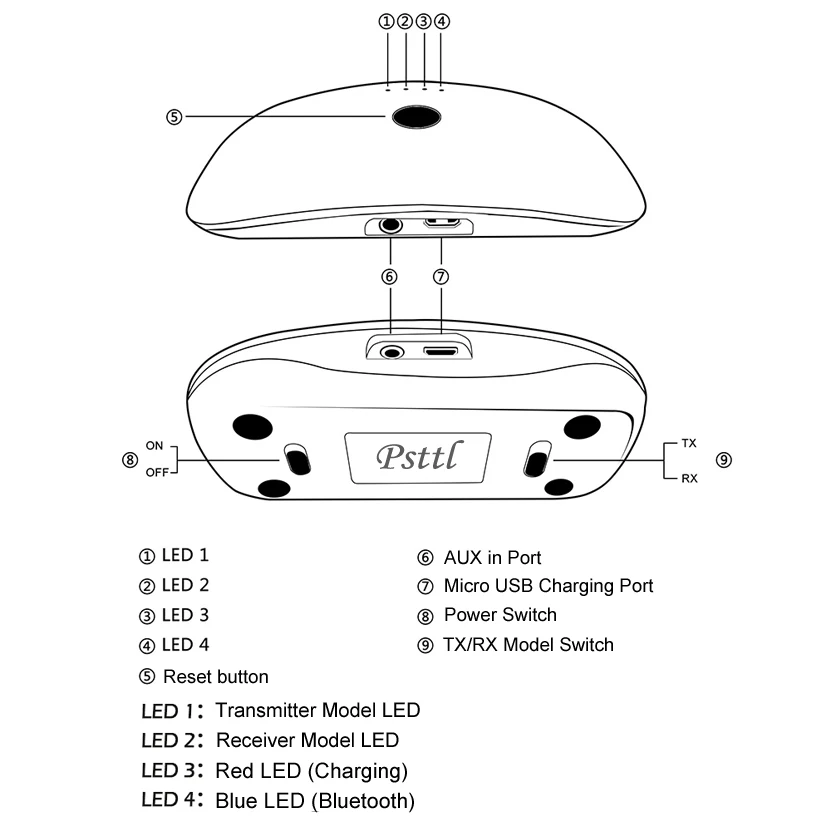 2 in 1 Bluetooth Transmitter &amp bluetooth Receiver Wireless A2DP 3.5mm Audio Adapter | Электроника