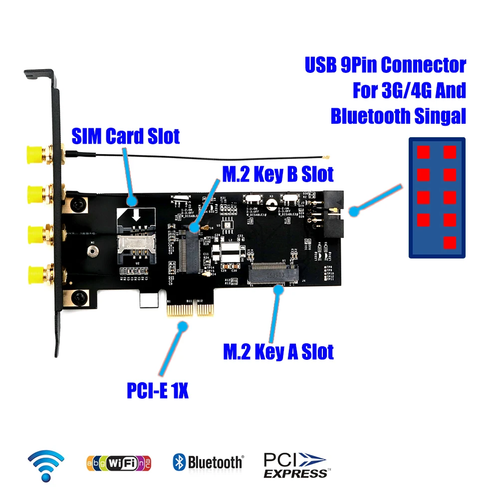 Адаптер Wi-Fi для ПК NGFF M.2 ключ B и A к PCIe X1 сетевая карта со слотом SIM-карты 5 дБи