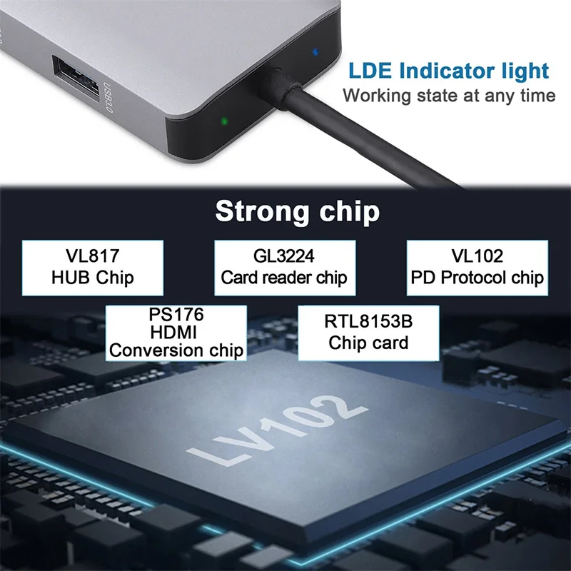 Сетевой адаптер с PD3.0 для DOY лидер продаж 2019 концентратор типа C на 4K HDMI выход 2