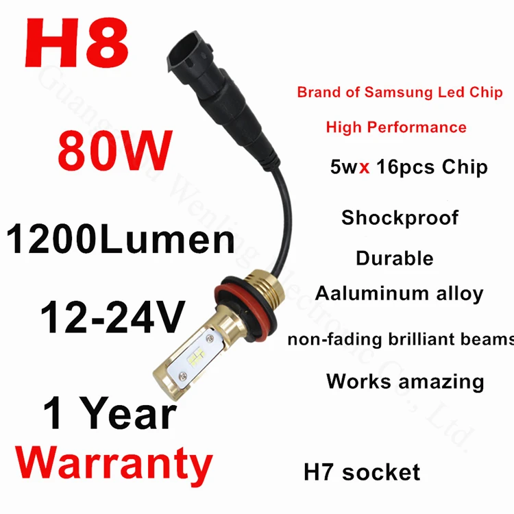 WLJH 2x80 Вт 1200LM H7 H8 9005 9006 светодиодный светильник лампы светодиодный автомобиля 12V 24V автомобили Габаритные огни DRL авто противотуманные лампы