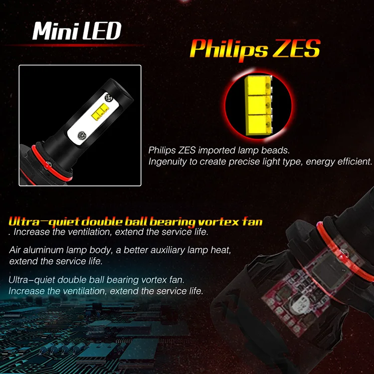 Mini8 Philips-ZES светодиодный головной светильник, автомобильные аксессуары, светодиодный противотуманный светильник, передняя фара, универсальная, высокая мощность, замена 9600Lm 6000K