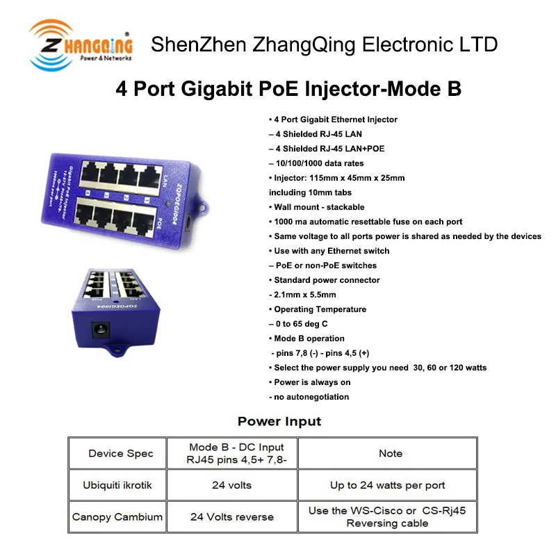 Гигабитный 4 портовый Пассивный PoE мощность по Ethernet инжектор с 24 в 60 Вт источник