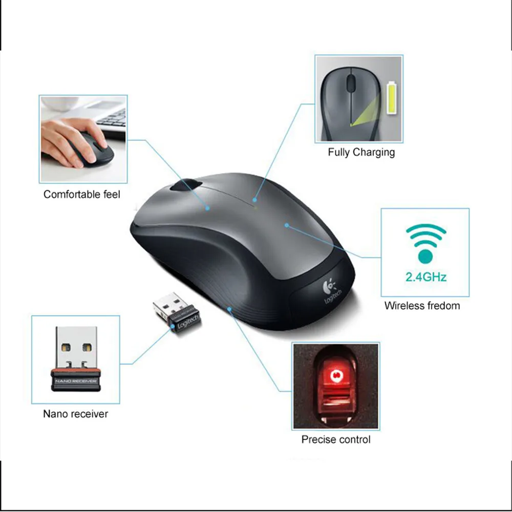 Оригинальная Беспроводная игровая мышь lotech M320, геймерская мышь для ноутбука, оригинальная оптическая мышь 1000 dpi, эргономичная компьютерная мышь с нано-приемником