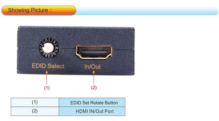 HDMI EDID менеджер подачи 16 k inds Режим scond bi directional Up 4 К Поддержка ЦИК standard 1.4 В 26AWG