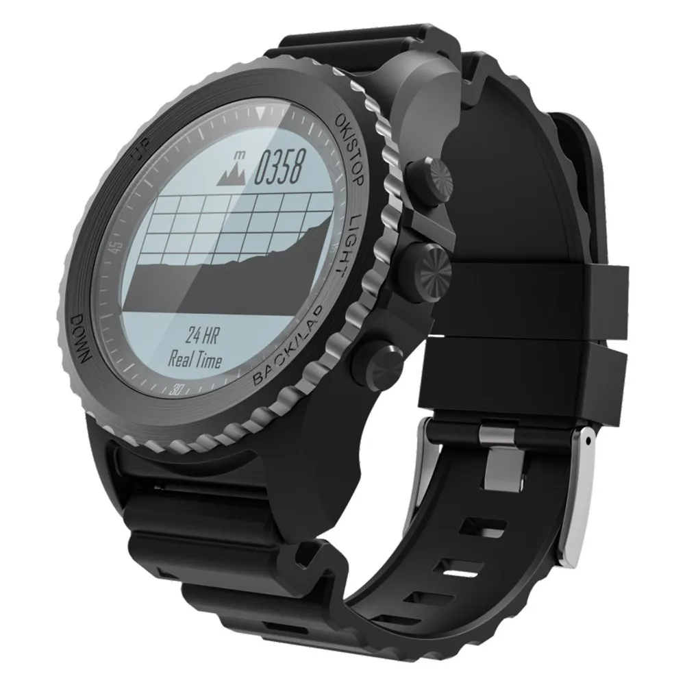 Gray. Makibes G07 gps часы Спорт Смарт часы Для мужчин Для женщин Водонепроницаемый подводное плавание несколько спортивный режим сердечный ритм gps Bluetooth Smartwatch - Цвет: Gray.