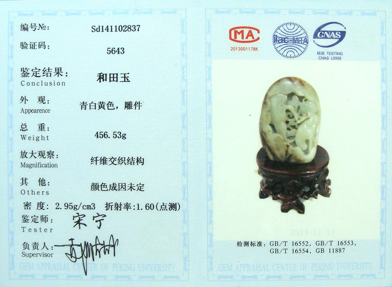 Рисунок 5 - Настоящие Редкие сертифицированные