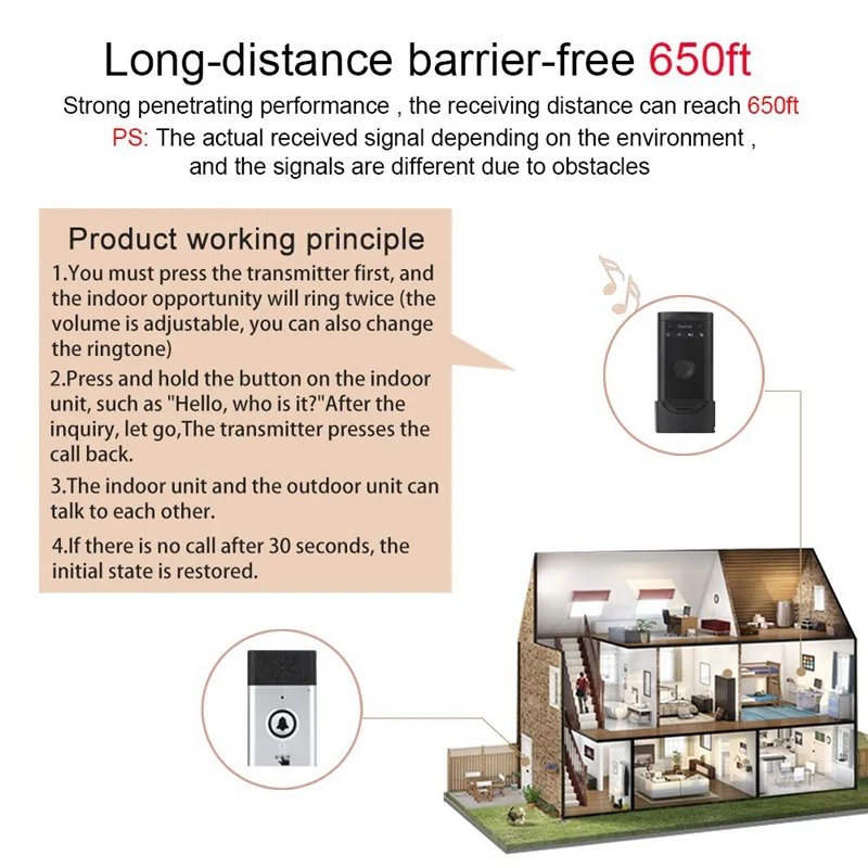 Беспроводной дверной звонок голосовая двухсторонняя портативная рация работает