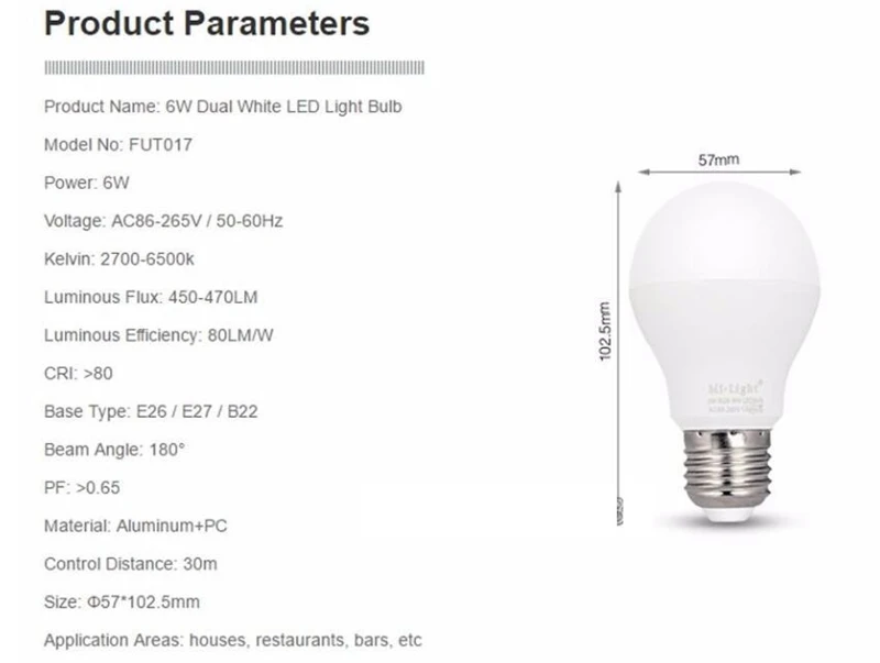 GU10 5 W E27 6 W 9 W Mi. цвет света Регулируемая температура двойной белый CW/WW CCT светодиодный лампы 110 V 220 V+ 2,4G беспроводной пульт дистанционного управления+ WiFi iBox