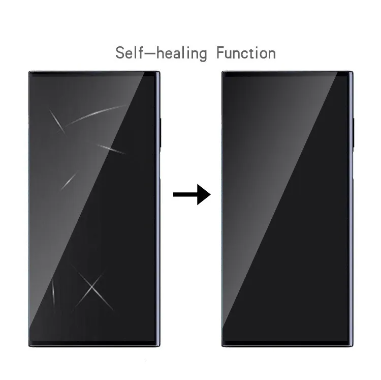 Nanoedge 2.5D TPU пленка полностью изогнутая Складная Защита экрана для huawei mate X 10 шт