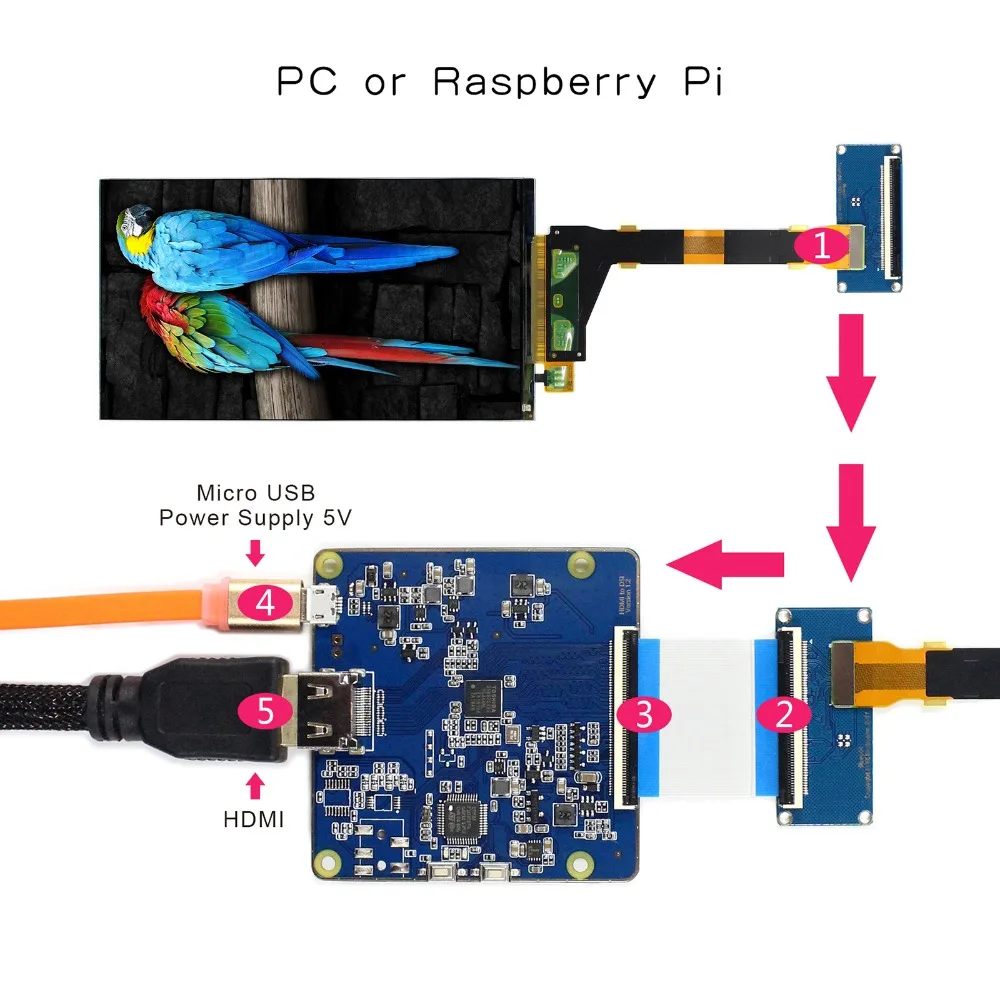 Плата контроллера H DMI к MIPI LCD с 5 дюймовым 1440x2560 LS055R1SX04 IPS ЖК-экран | Электроника
