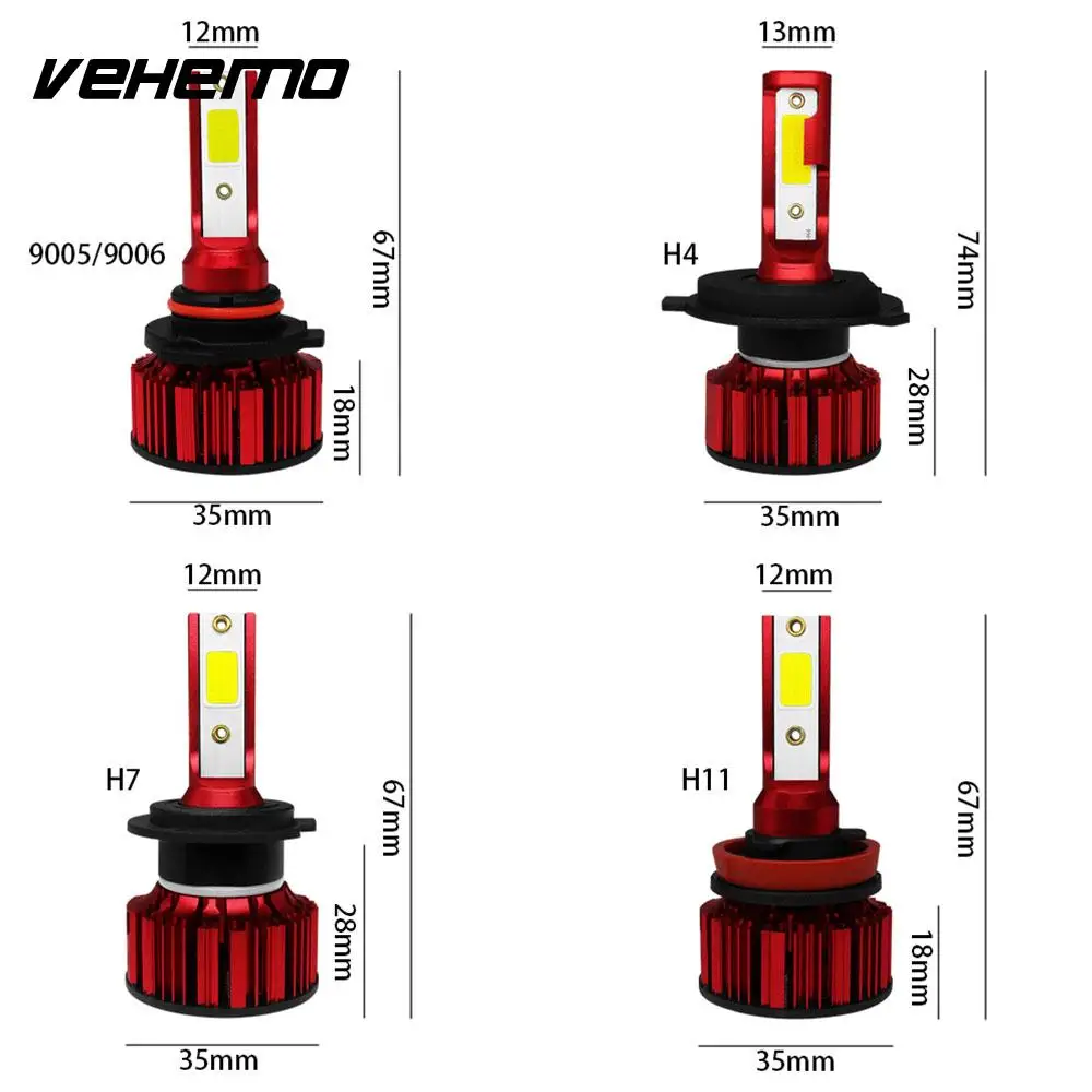 Vehemo 9006/HB4 передний светодиодный светильник Светильник ing сборка противотуманный