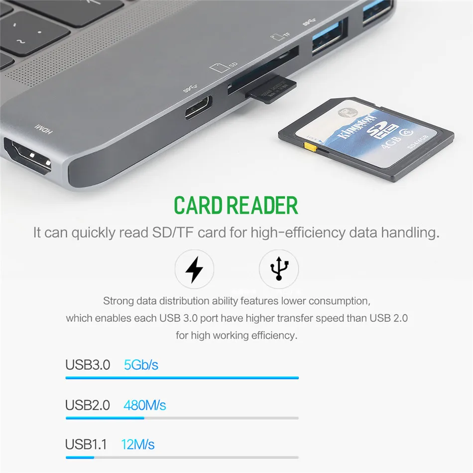 Rock 6 в 1 usb-хаб все в 1 конвертер USB-C к HDMI 4K SD TF кард-ридер для MacBook/Pro type C концентратор USB 3,0 5 Гбит/с алюминий