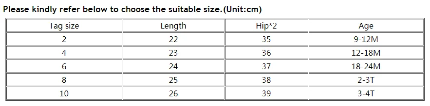 

Unisex Baby Shorts Korean Casual Cartoon Print Toddler Boy Shorts Elastic Waist Denim Pants for Girls Toddler Kids Pants Summer
