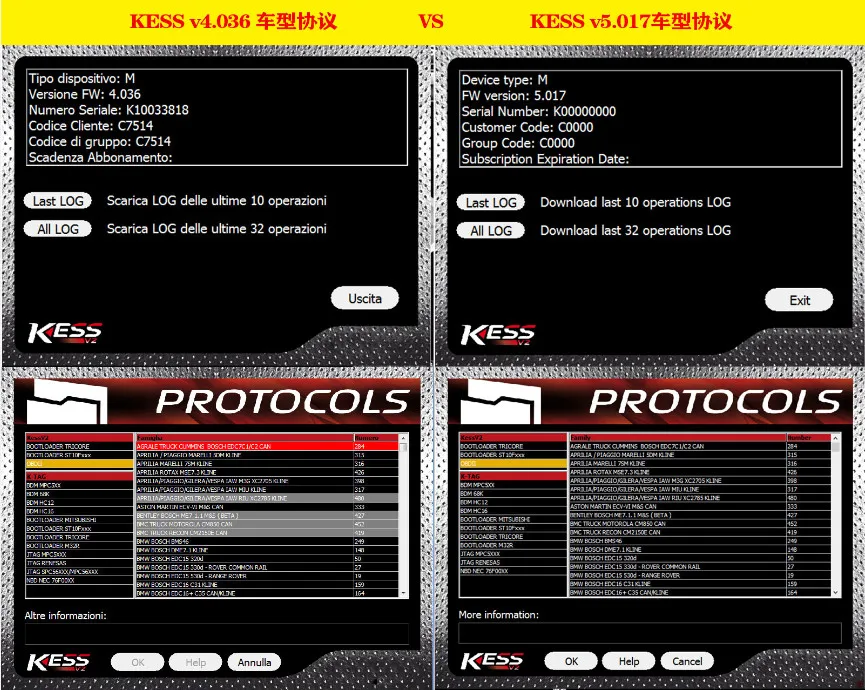 Новое поступление без жетонов Ktag K TAG V7.020 KESS V2 V5.017 SW V2.23 мастер ECU чип тюнинговый инструмент K-TAG 7,020 онлайн DHL бесплатно