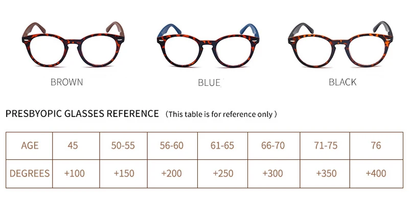 Ретро очки для чтения для мужчин и женщин Oculos Gafas De Lectura Occhiali Da Lettura Lentes De Lectura Mujer Hombre Bril Лупа