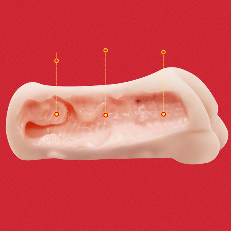 CandiWay Реалистичная карманная Анальная секс-продукция для мужчин киска ручная