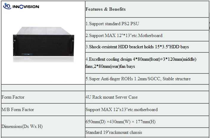 High entry 15HDD 4U Rack mount e-atx server case Industrail storage chassis
