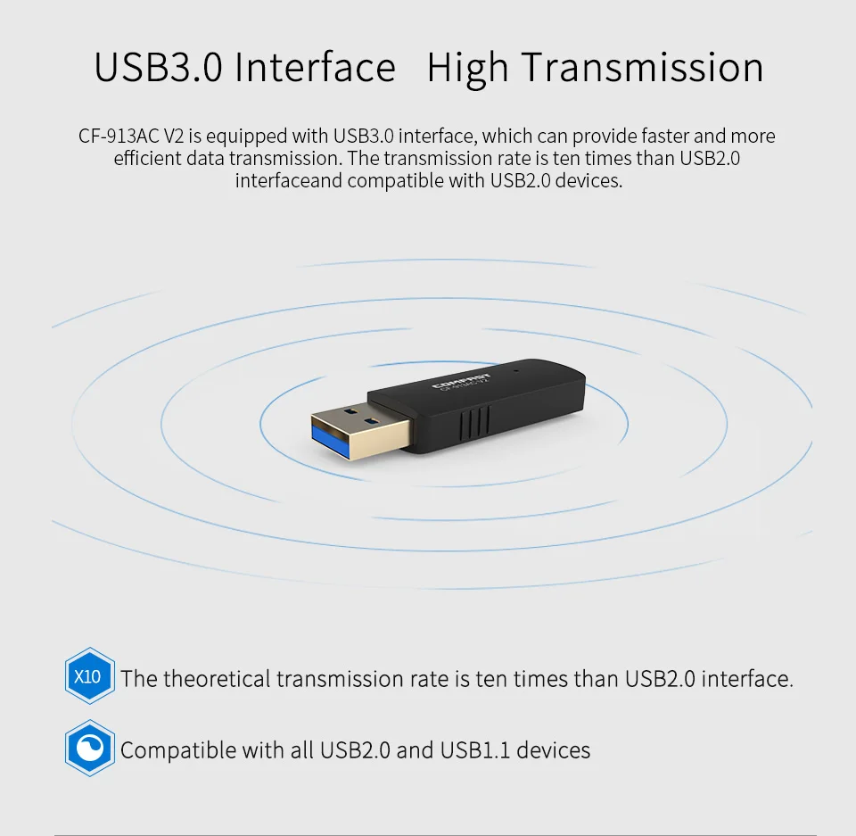 COMFAST 2,4G/5,0 GHz WiFi USB сетевой адаптер 1200 Мбит/с Беспроводная USB Сетевая карта AC двухдиапазонный USB 3,0 гигабитный маршрутизатор CF-913AC-V2
