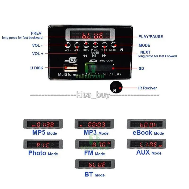 Декодер для аудио и видео 1080P плата 24 бит/192 кГц USB MP3 DIY TV M BOX DST AC3 FLAC APE DVD SVCD декодер