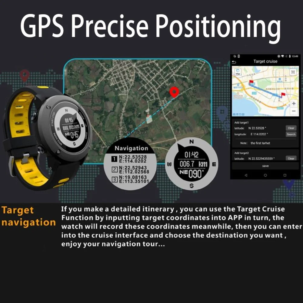 696 UW90 Bluetooth умные часы спортивные наручные 1 2 дюймов gps монитор сердечного ритма