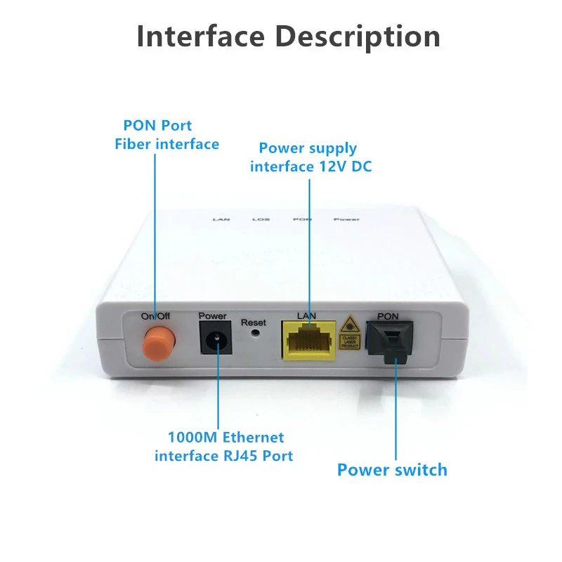 Волоконный приемопередатчик 1 GPON ONU FTTO Light Cat регулятор Одноместный LAN порт OLT 2 5G Gpon