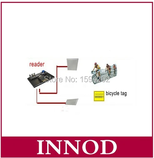 10dbi коэффициент усиления УВЧ время гонки rfid технология напольная антенна для