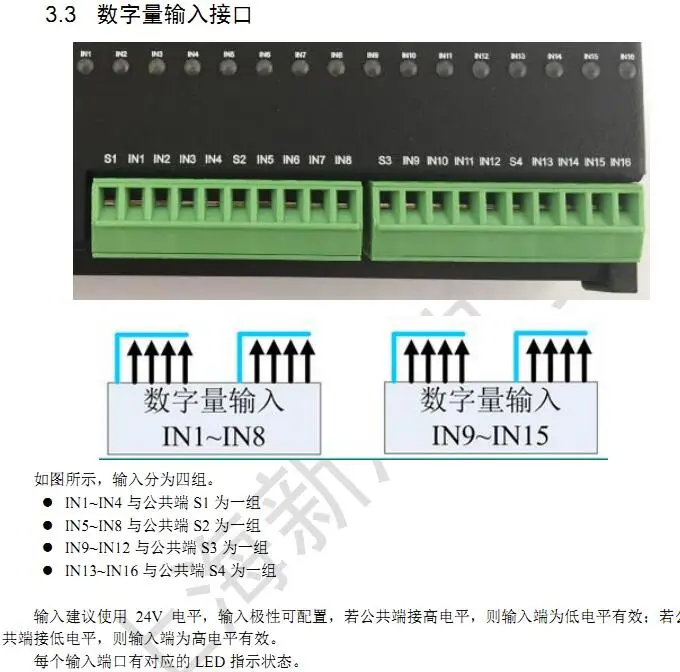 Модуль Ethernet IO: SMART-IO цифровое количество 16 вход 16 выходной модуль NPN/PNP коэффициент производительности