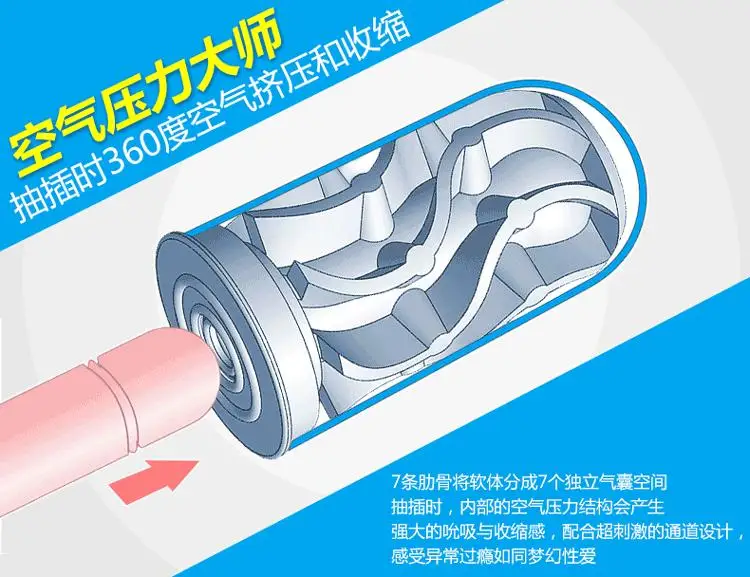 Vaginal contraction male hands free masturbator silicone Realistic vagina Artificial pussy Sex products Pocket | Красота и здоровье