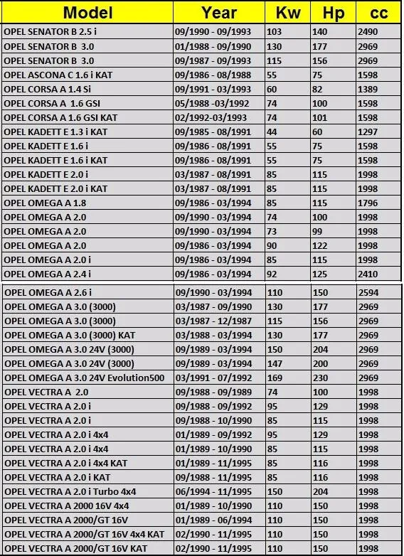 Универсальный внешний встроенный топливный насос 0580463011 0580464051 91539329 0580464999 0580464014